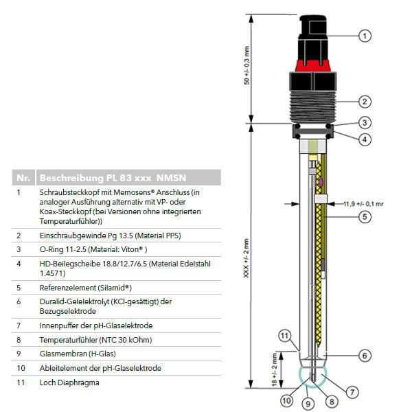 109233	PL 80-120pH