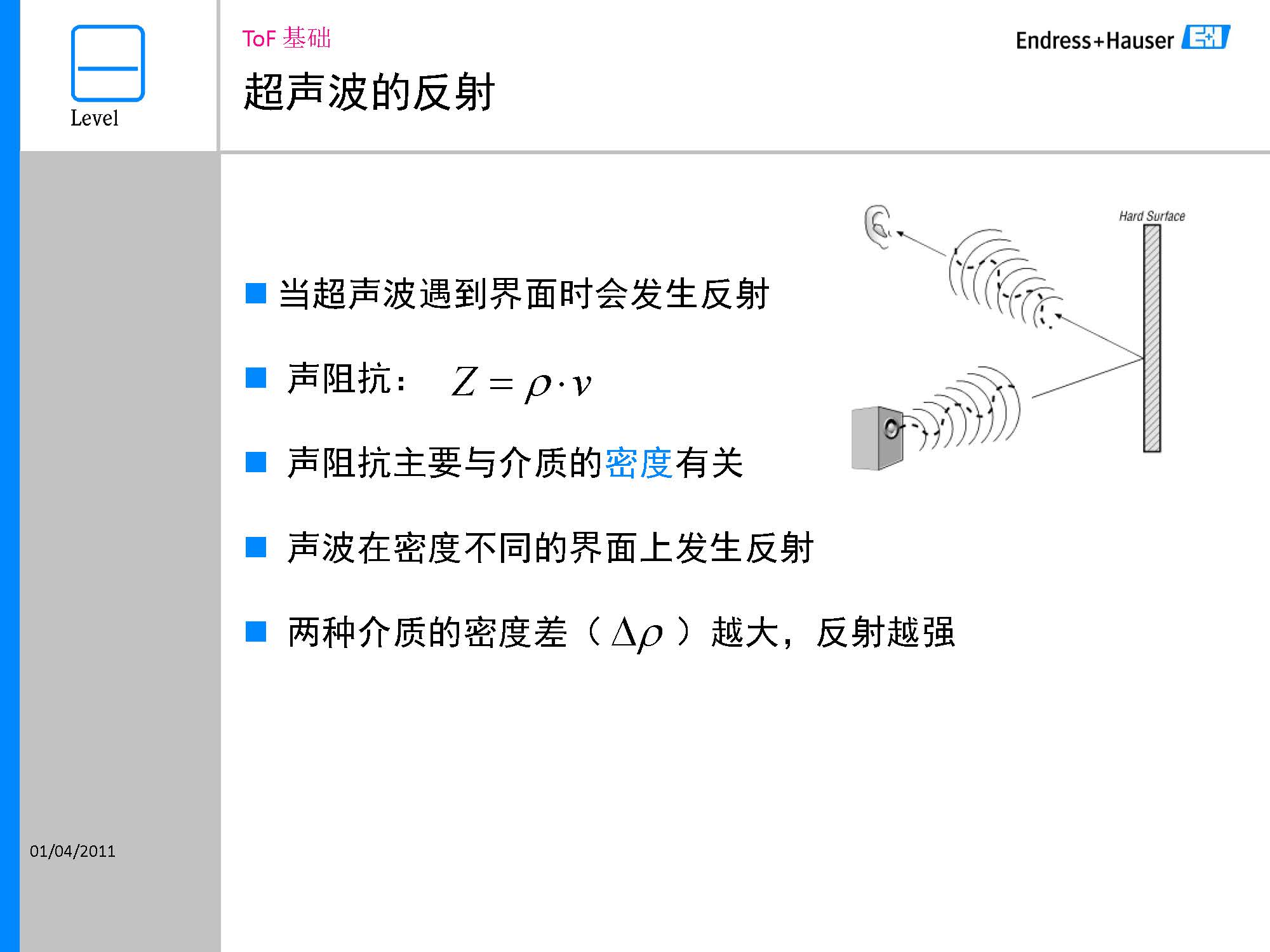 E-H超声波液位测量_页面_10
