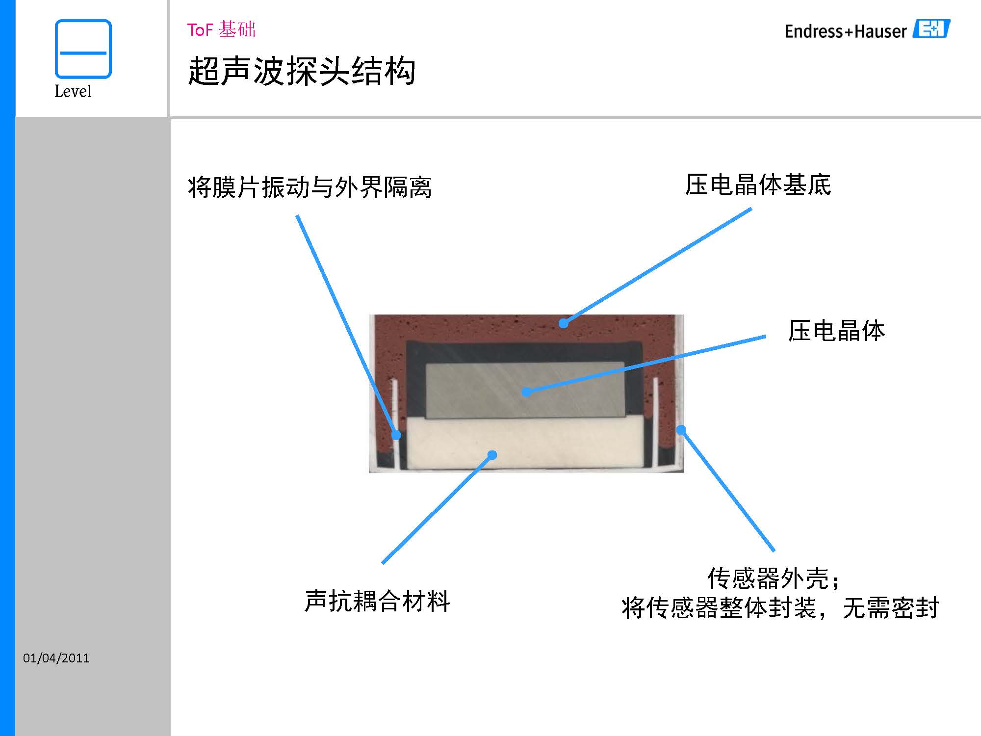 E-H超声波液位测量_页面_13