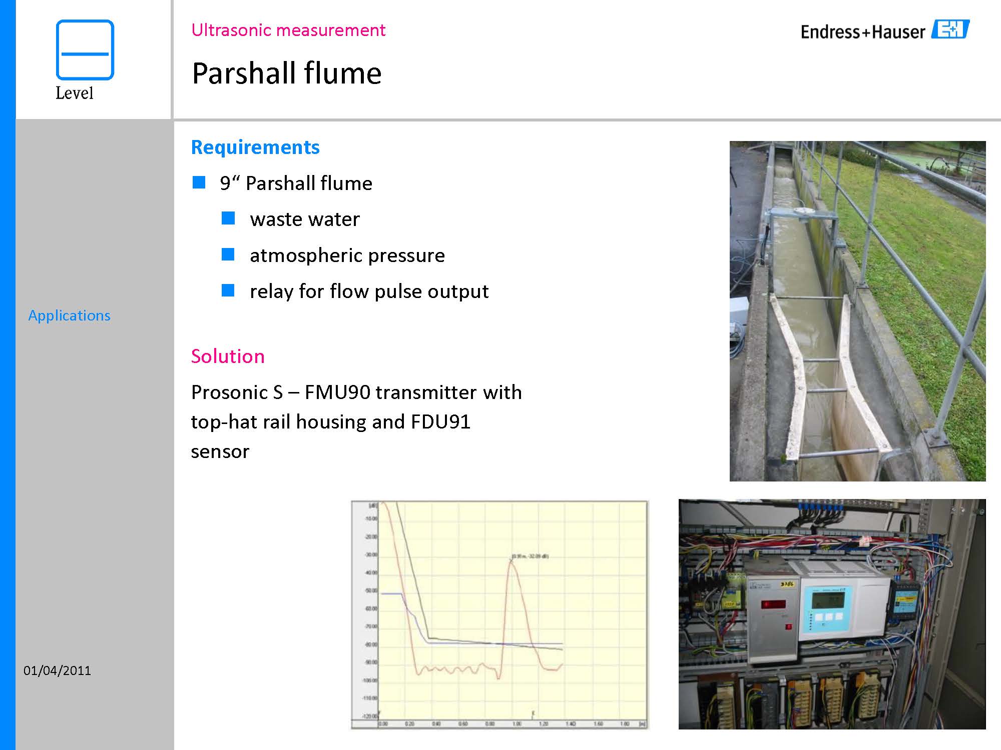 E-H超声波液位测量_页面_34