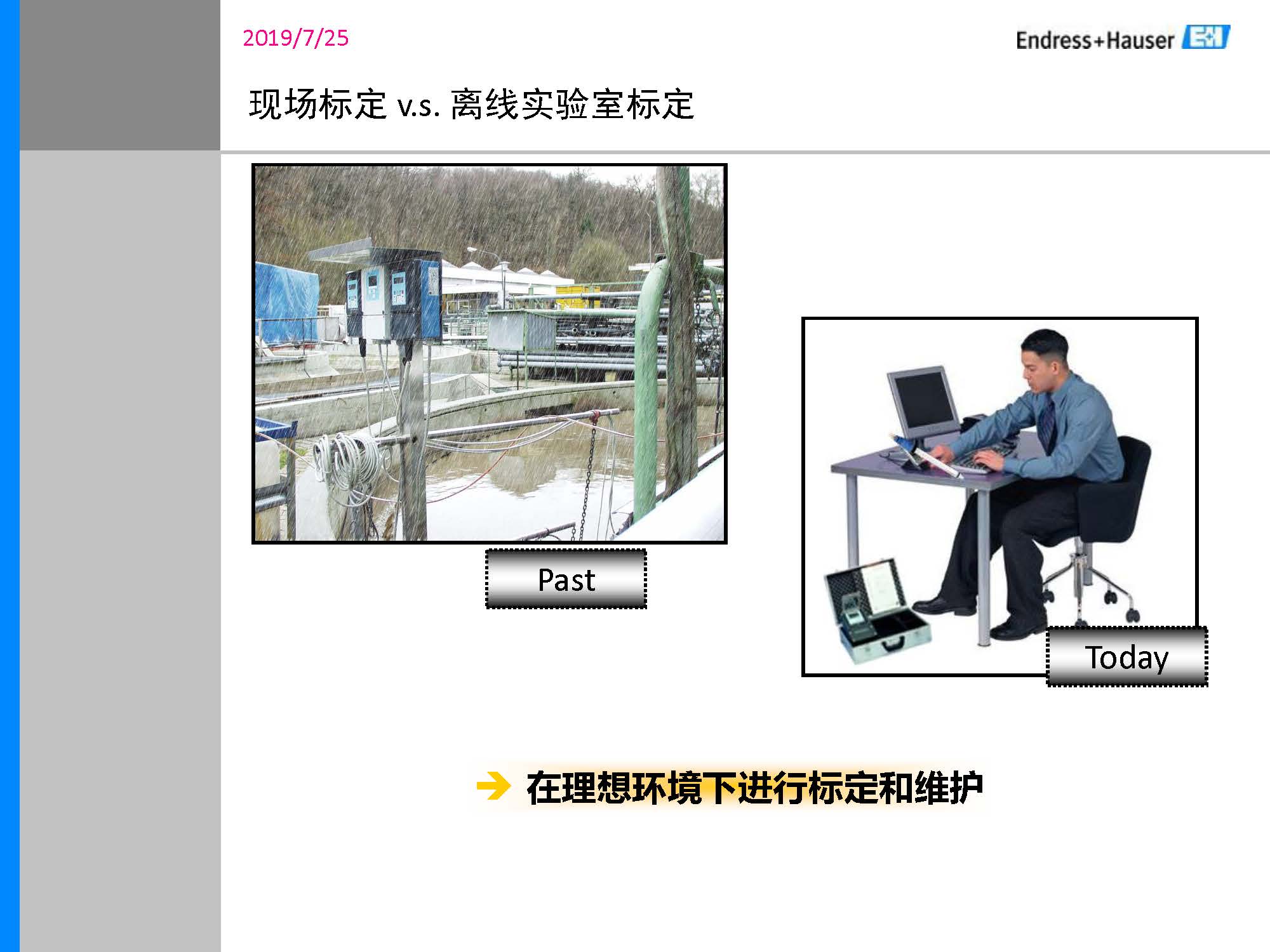 E-H_PH计传感器培训资料_页面_34