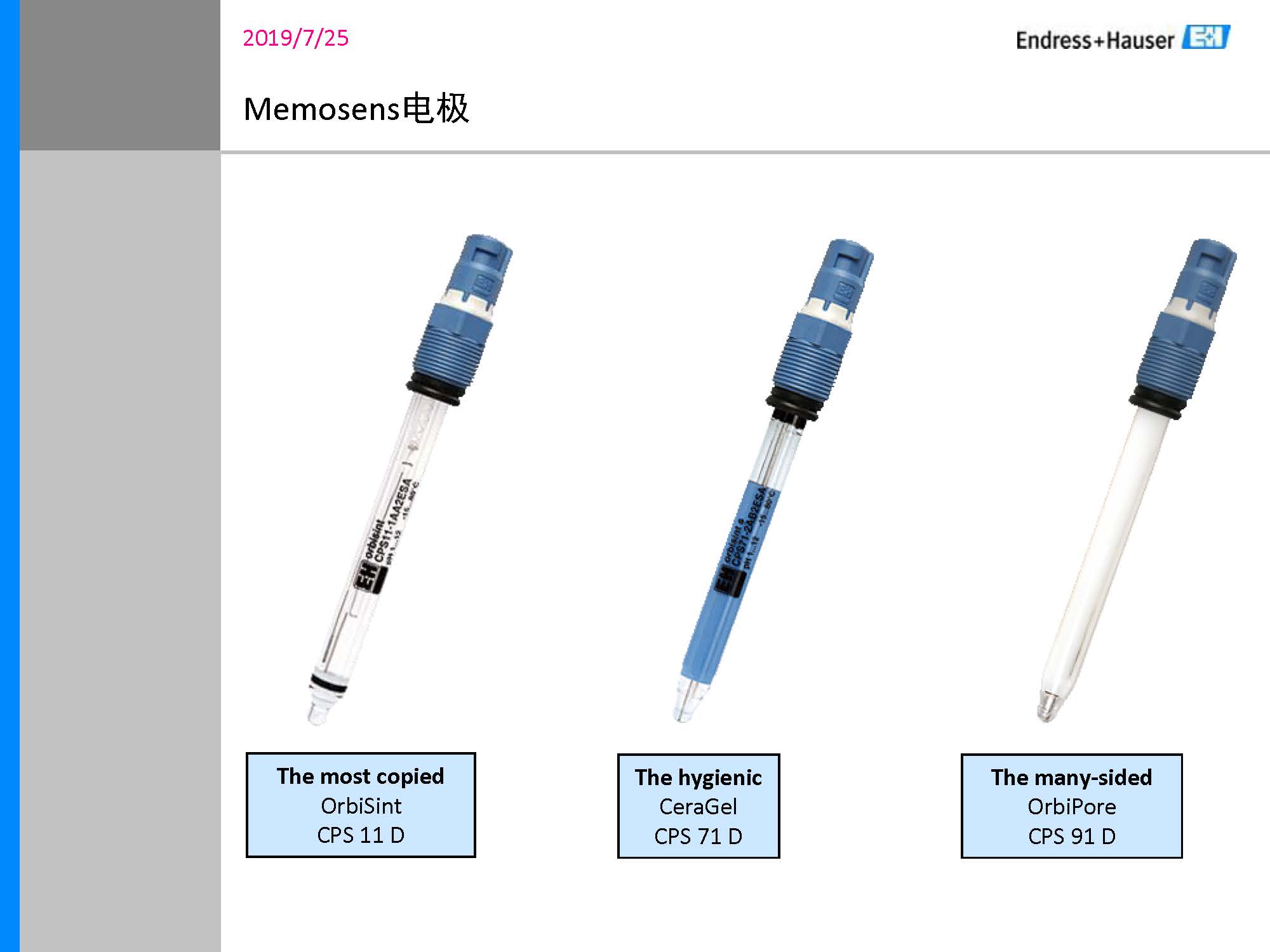 E-H_PH计传感器培训资料_页面_35
