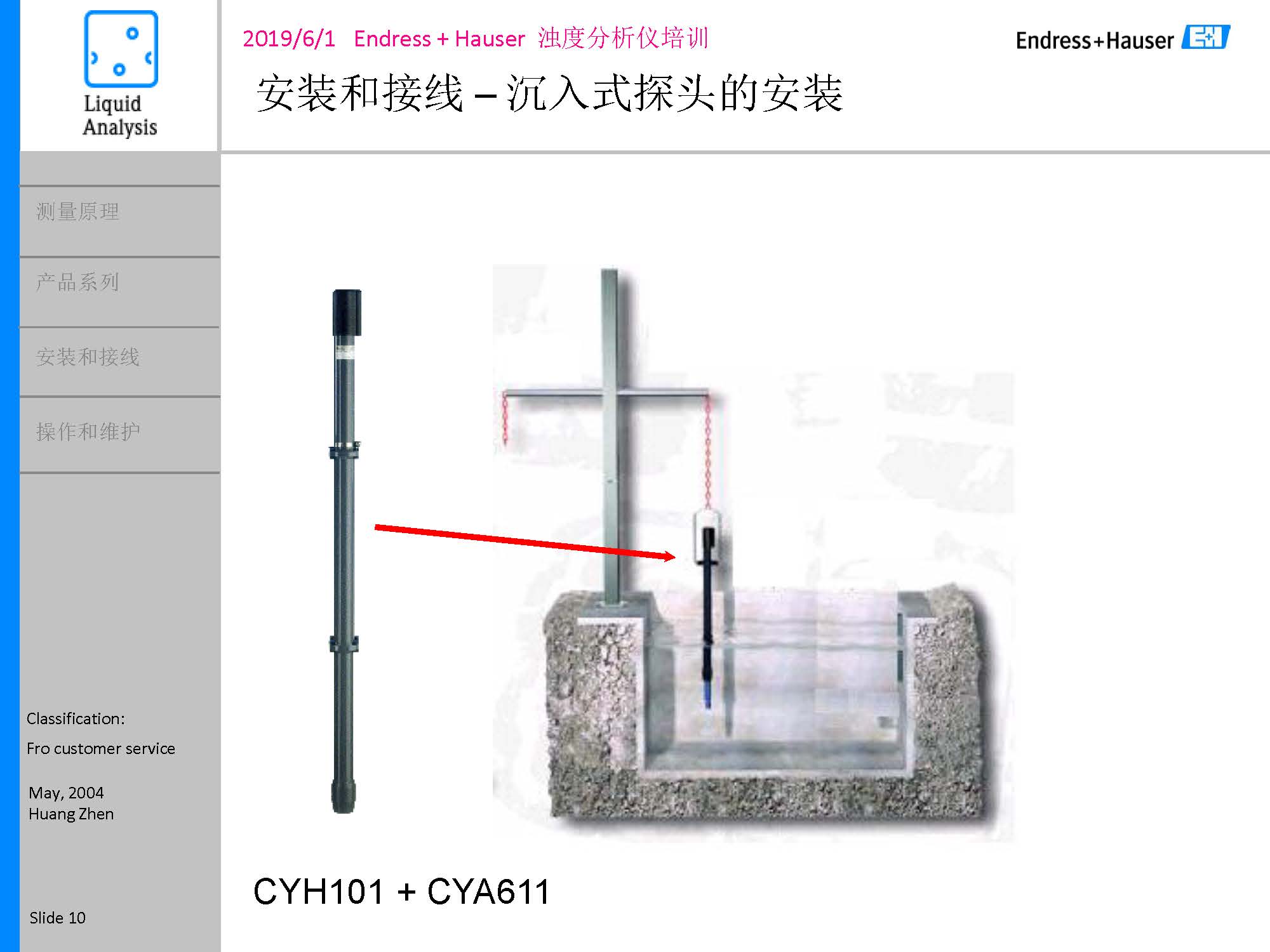E-H浊度悬浮物浓度计_页面_10