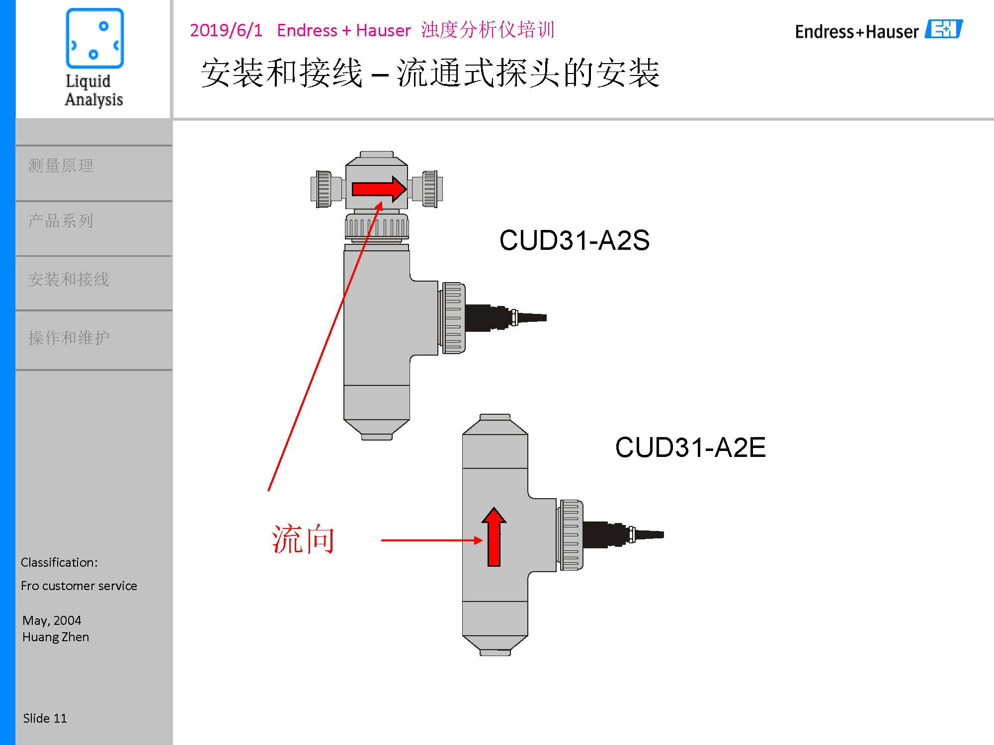E-H浊度悬浮物浓度计_页面_11