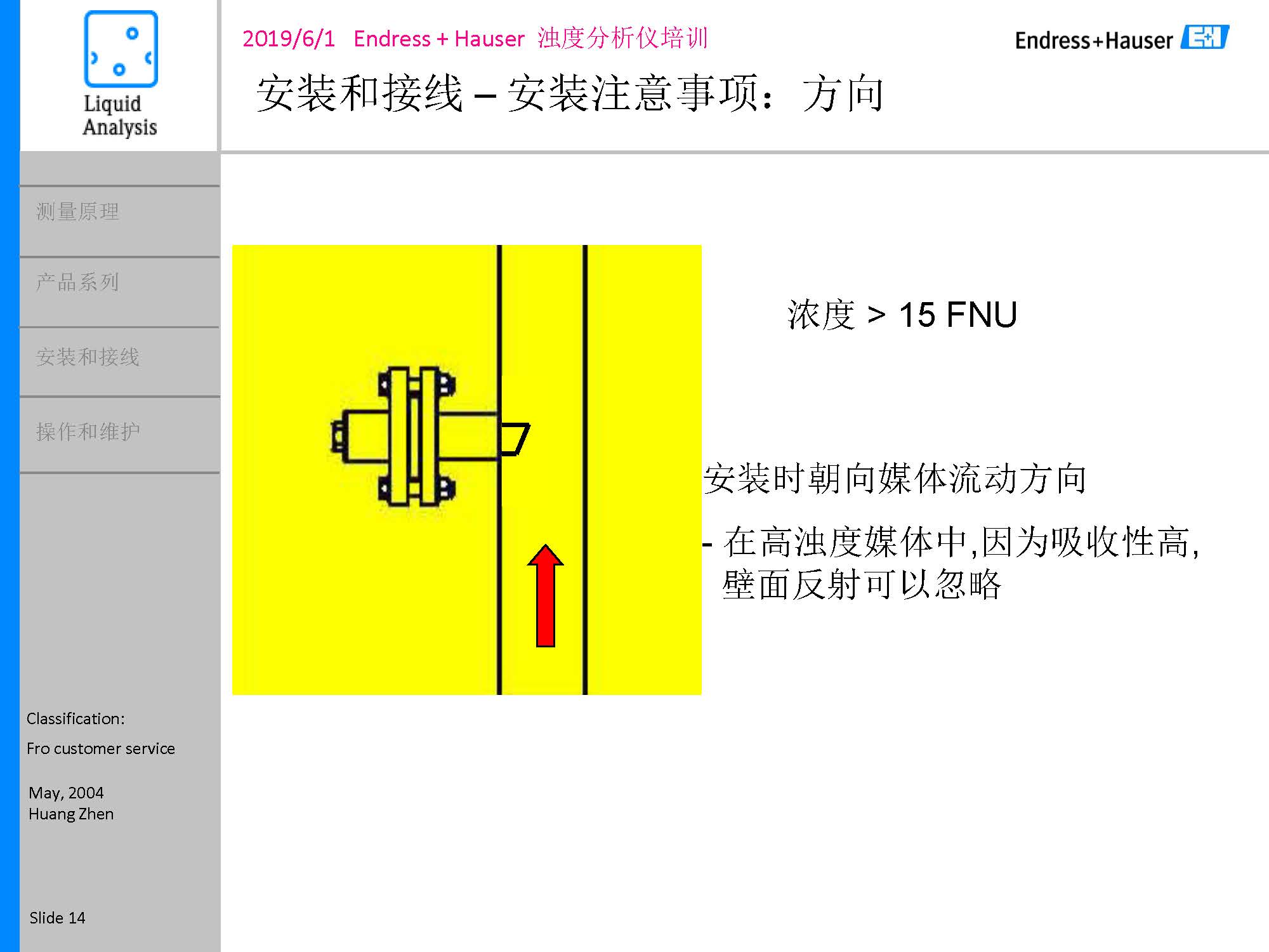 E-H浊度悬浮物浓度计_页面_14