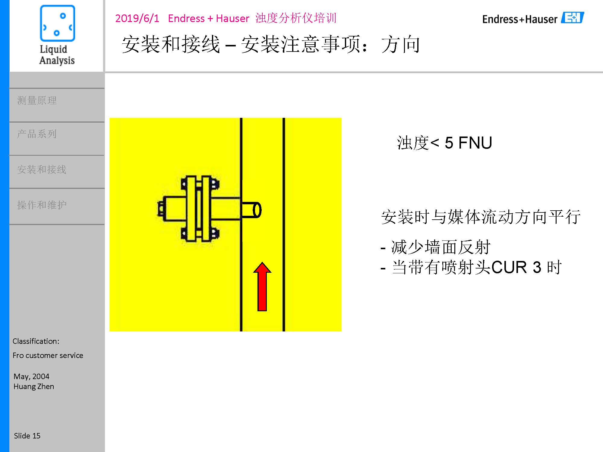 E-H浊度悬浮物浓度计_页面_15