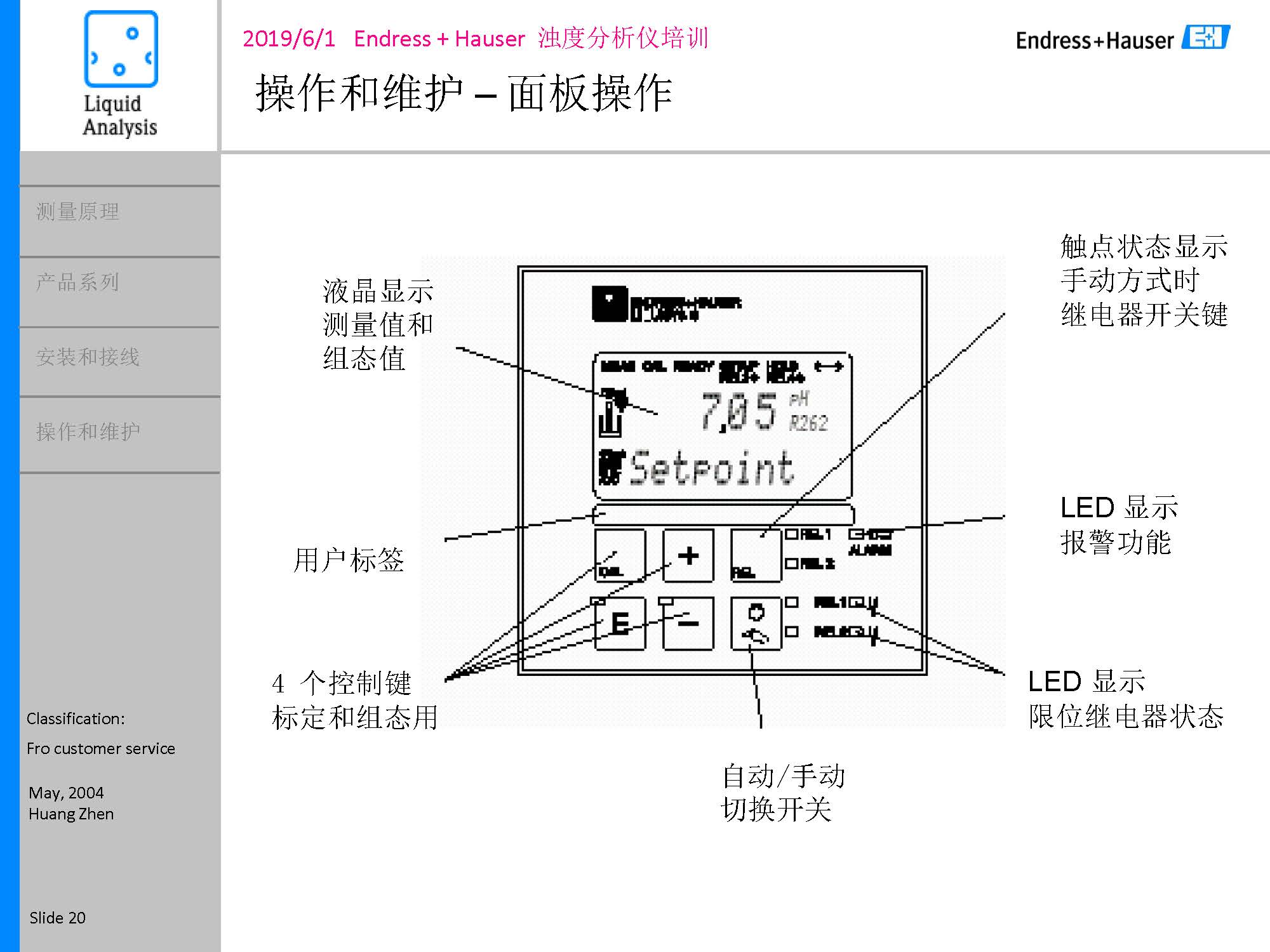 E-H浊度悬浮物浓度计_页面_20