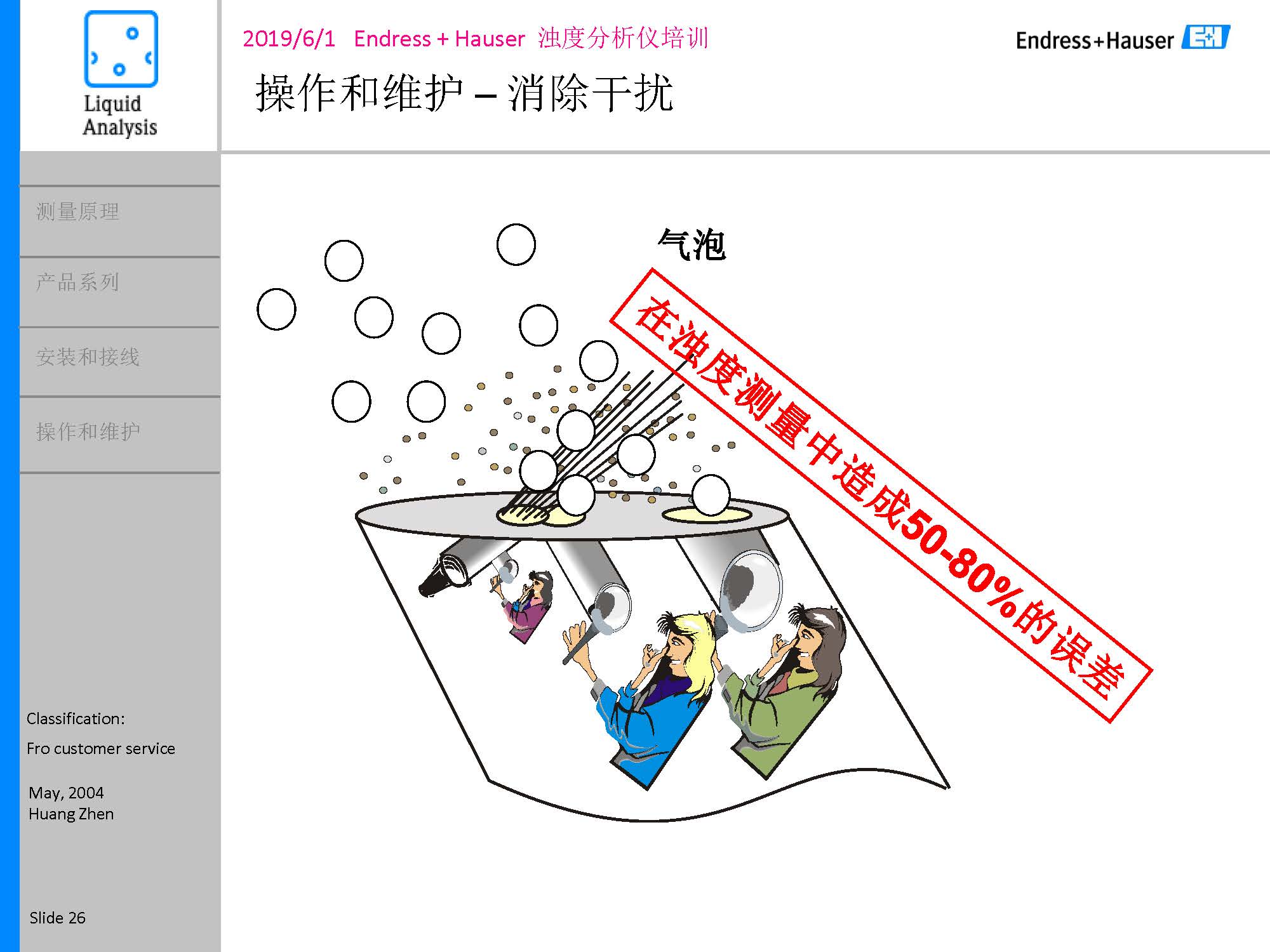 E-H浊度悬浮物浓度计_页面_26
