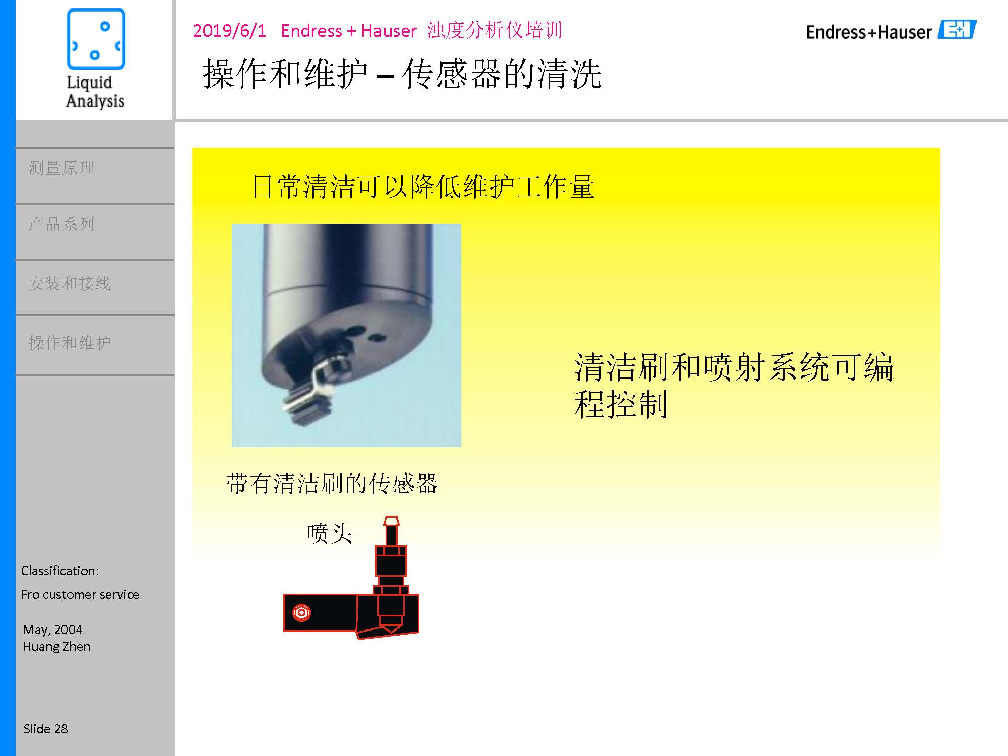 E-H浊度悬浮物浓度计_页面_28