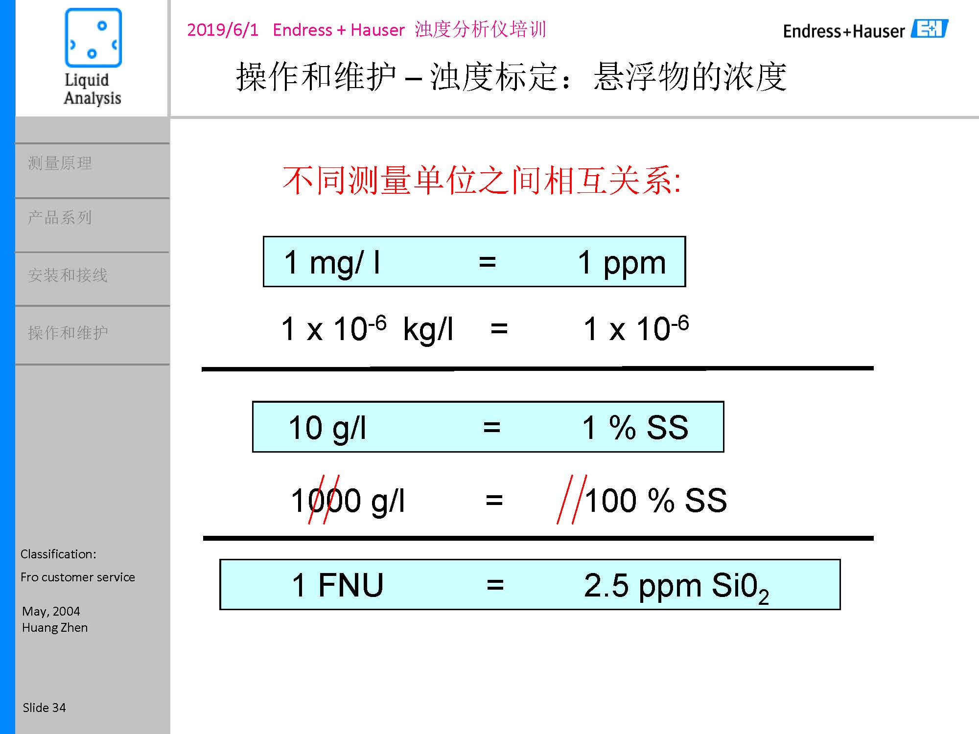 E-H浊度悬浮物浓度计_页面_34