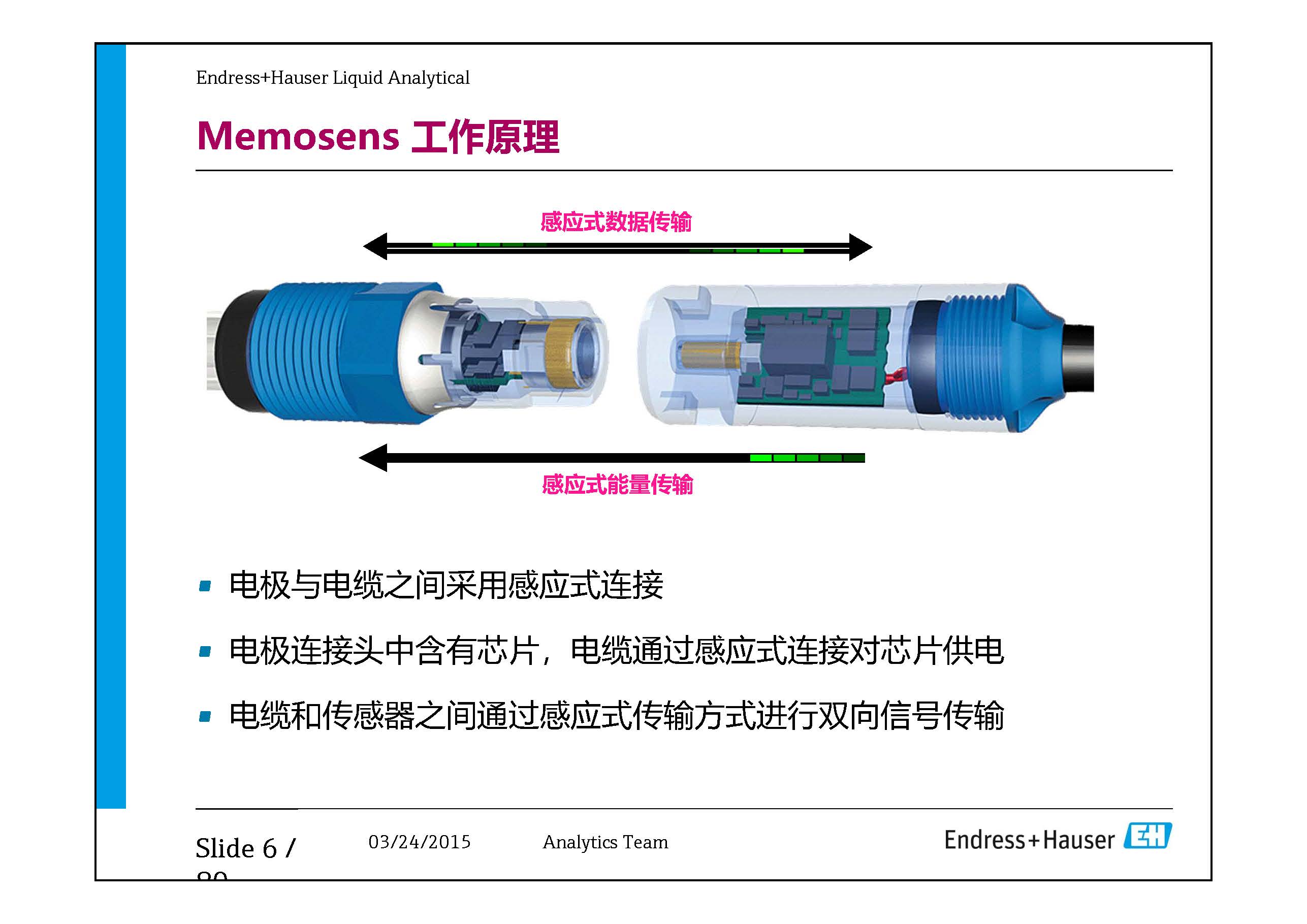 E-H水质在线仪表-兼容模式-_页面_06