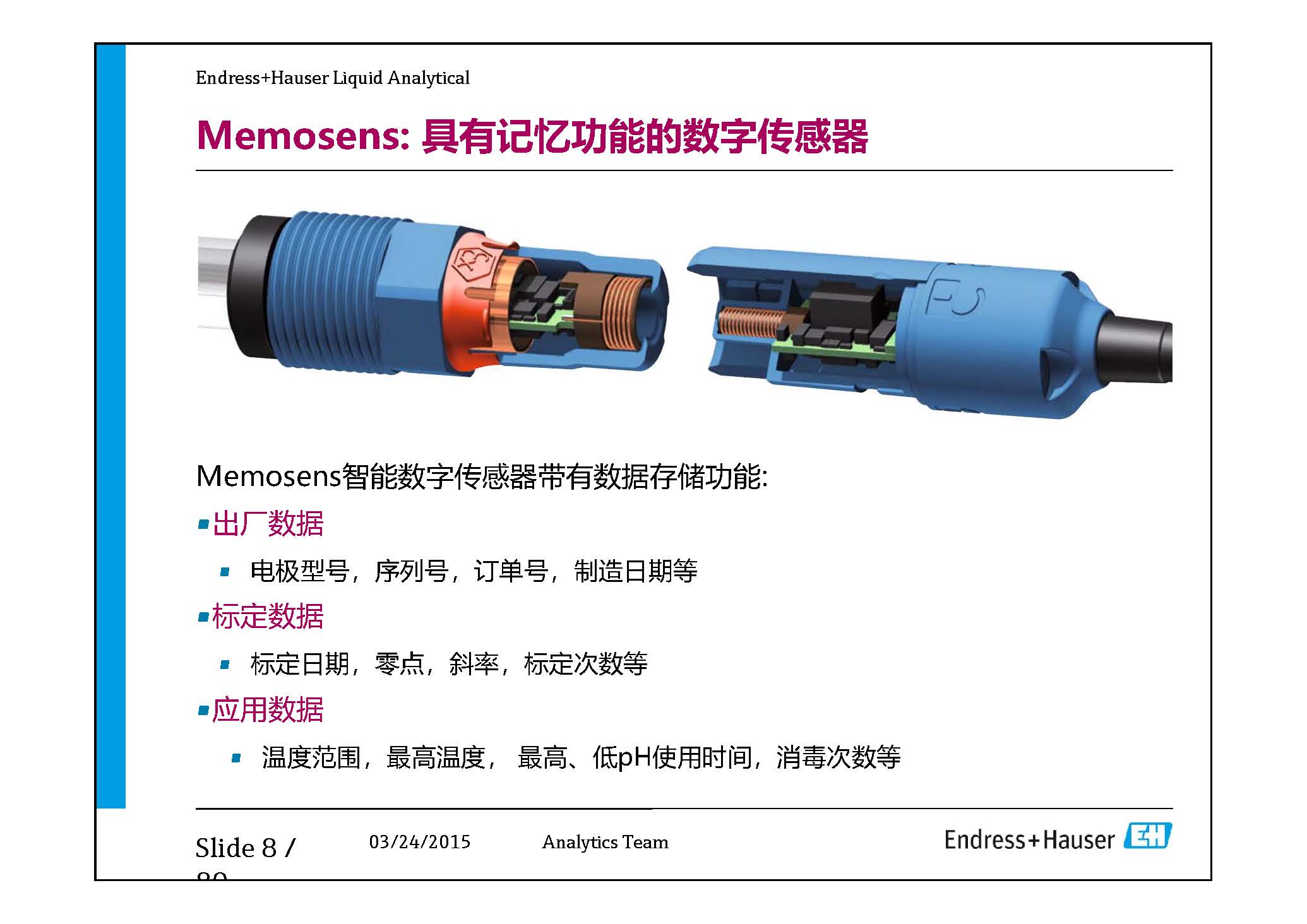 E-H水质在线仪表-兼容模式-_页面_08