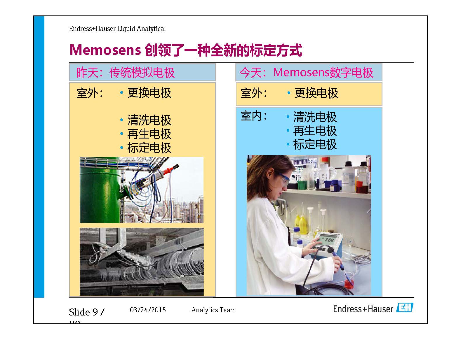 E-H水质在线仪表-兼容模式-_页面_09