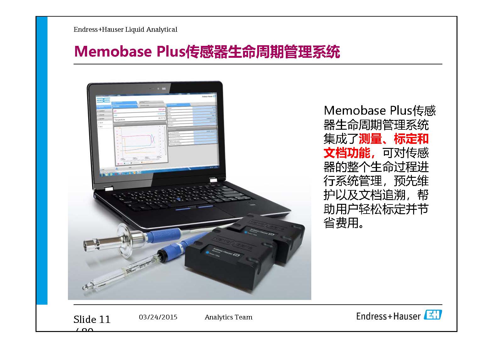 E-H水质在线仪表-兼容模式-_页面_11