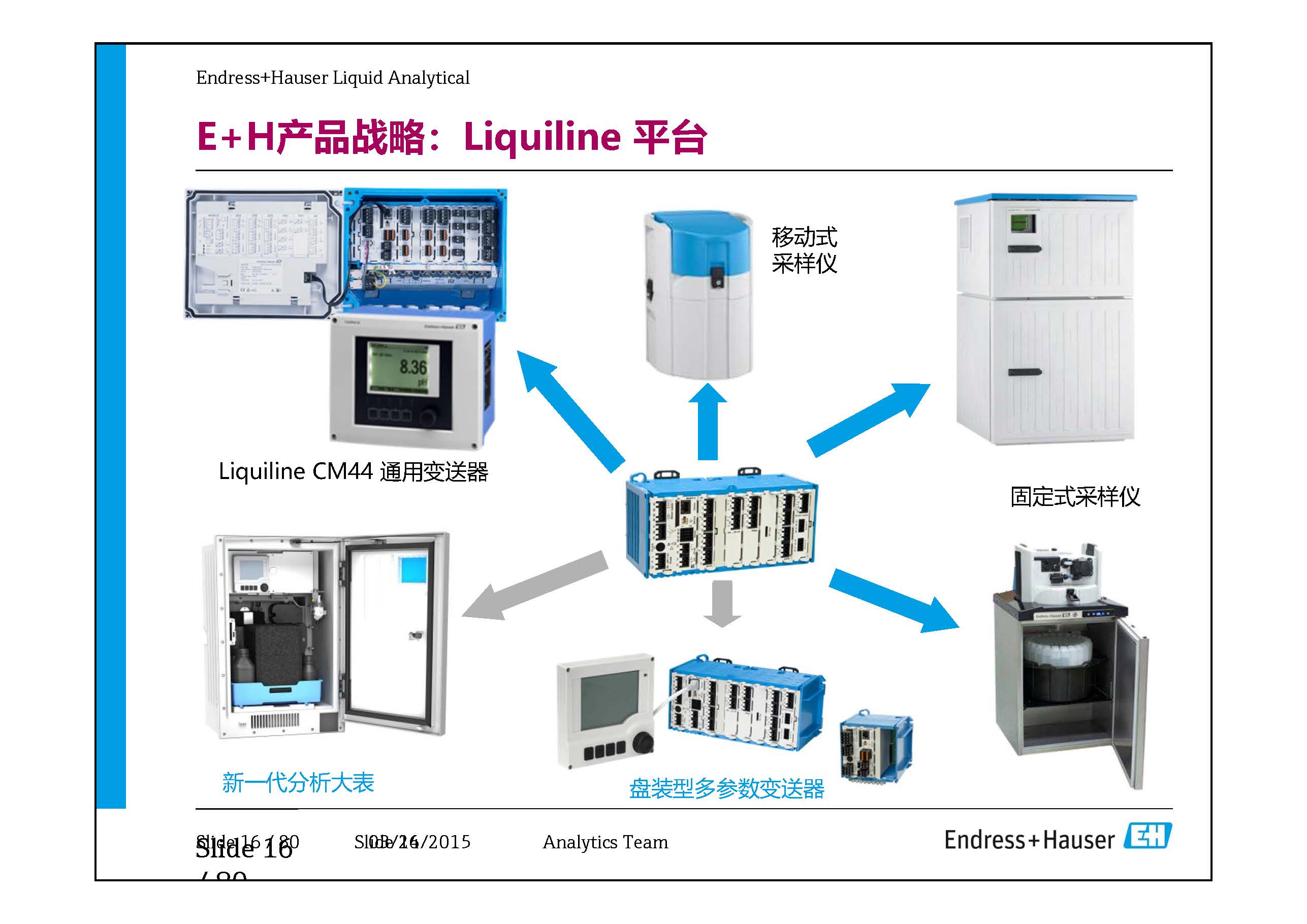 E-H水质在线仪表-兼容模式-_页面_16