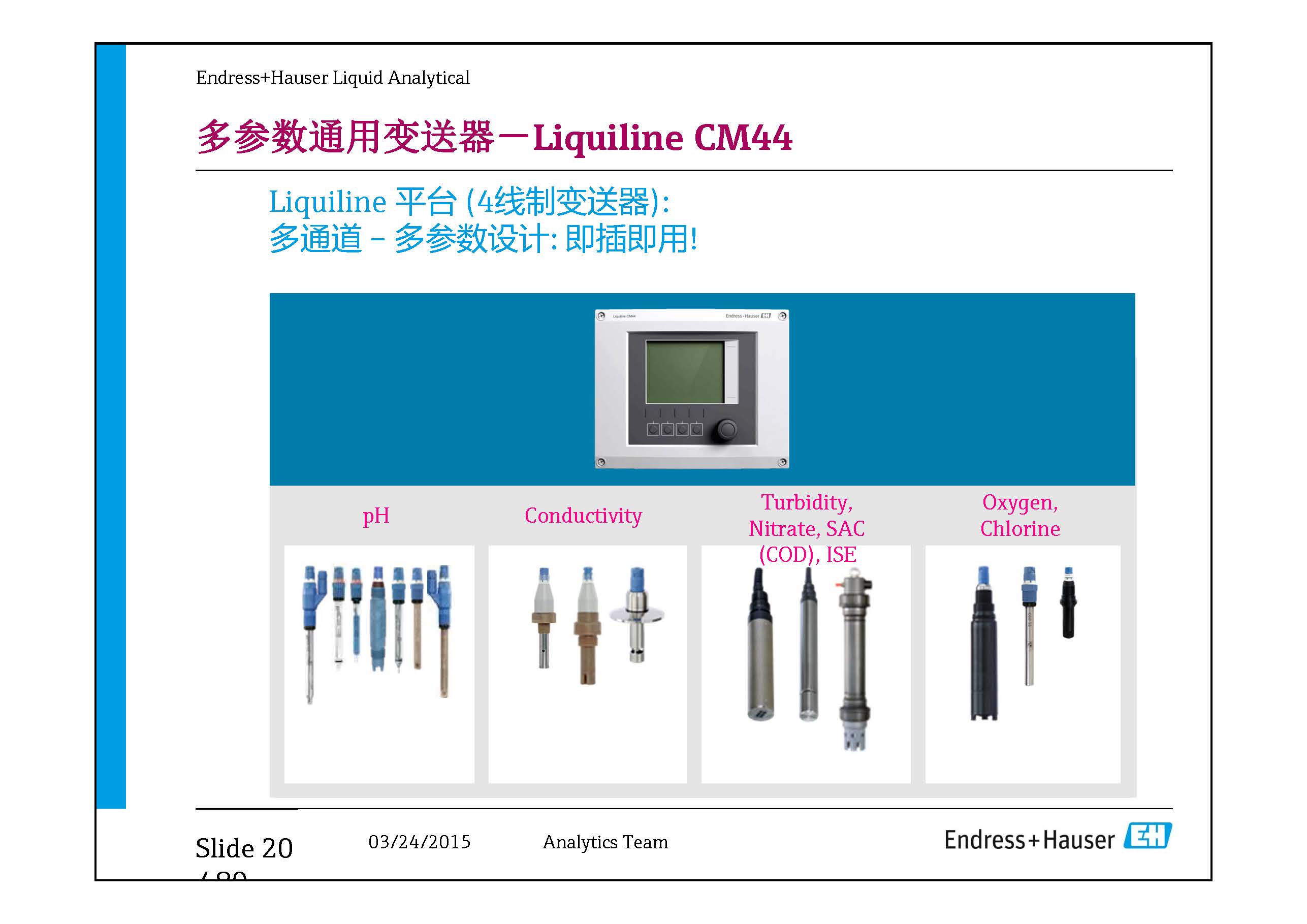 E-H水质在线仪表-兼容模式-_页面_20