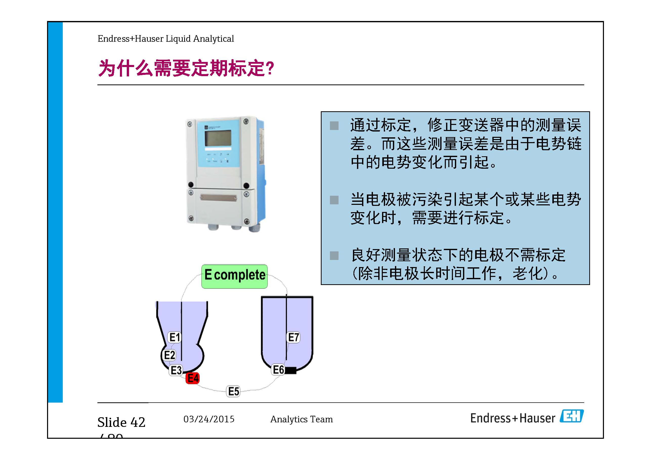 E-H水质在线仪表-兼容模式-_页面_42