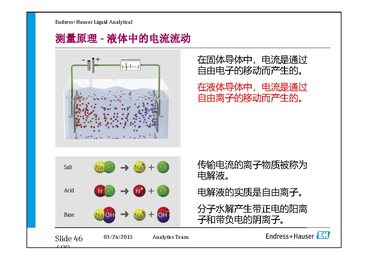 E-H水质在线仪表-兼容模式-_页面_46