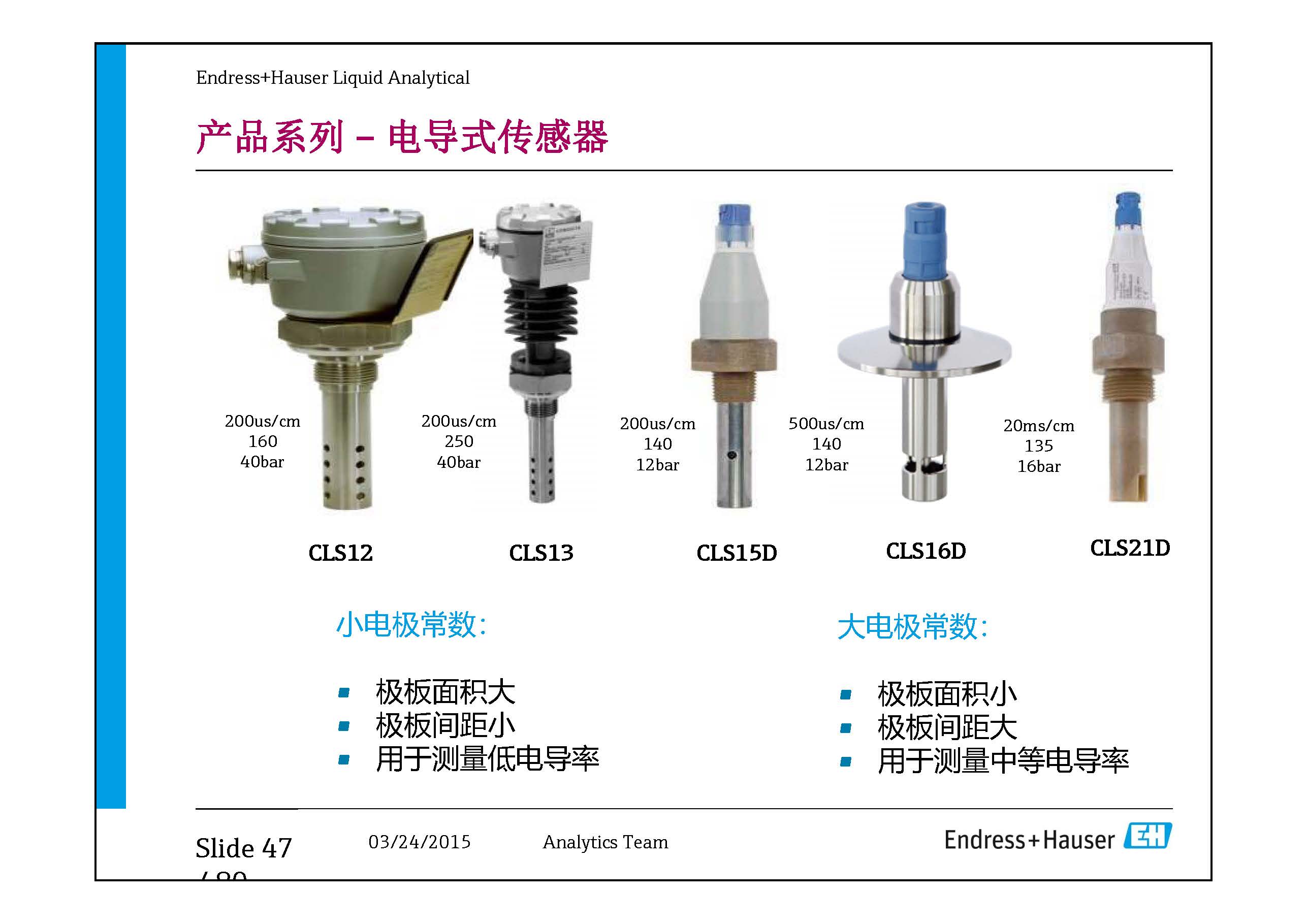 E-H水质在线仪表-兼容模式-_页面_47