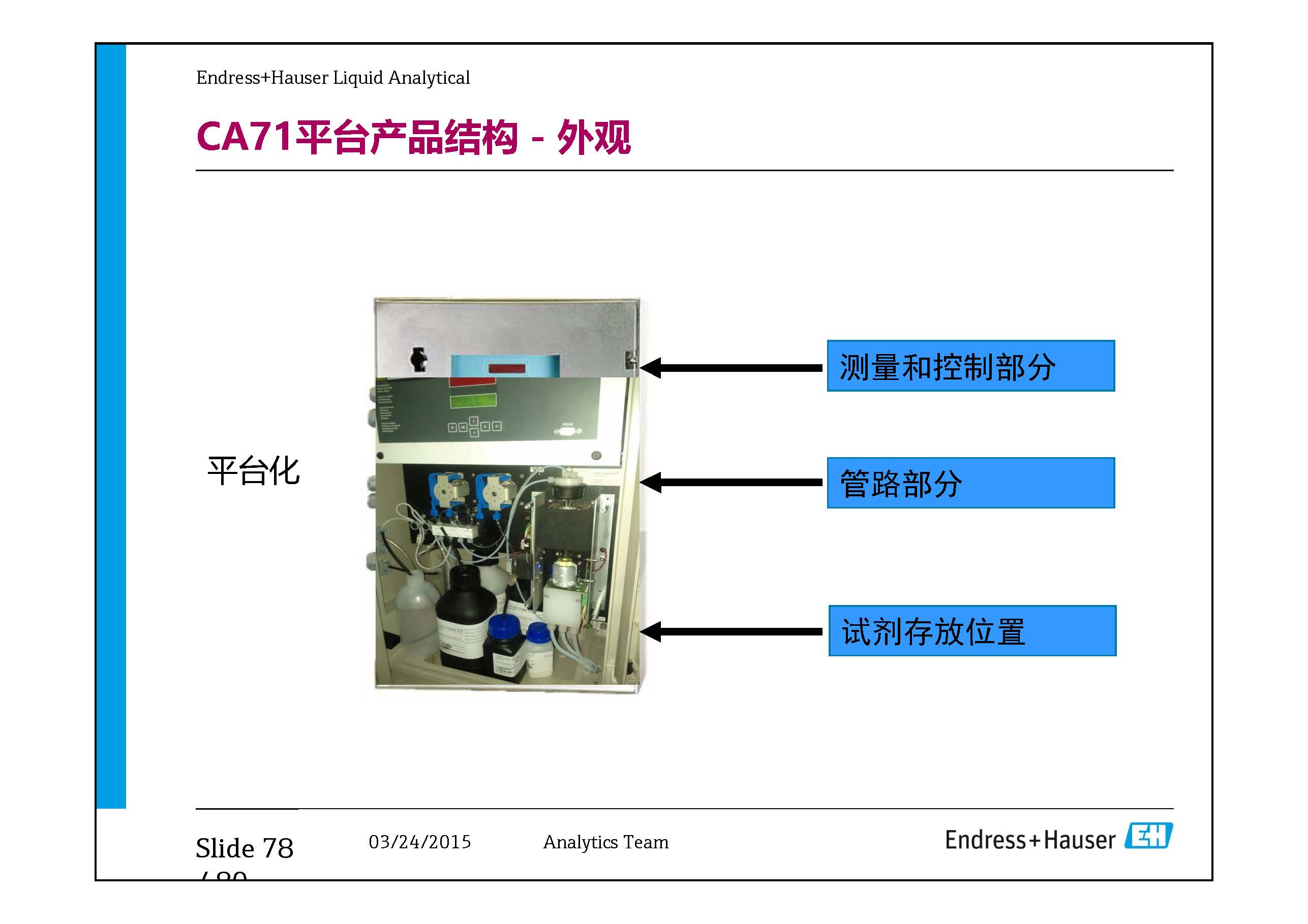 E-H水质在线仪表-兼容模式-_页面_78